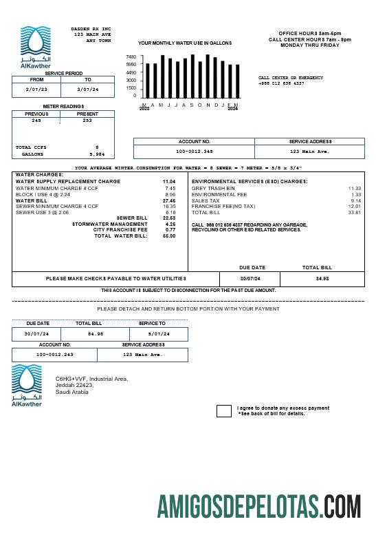 para download Projeto de lei de serviços públicos AlKawther da Arábia Saudita, modelo Word e PDF